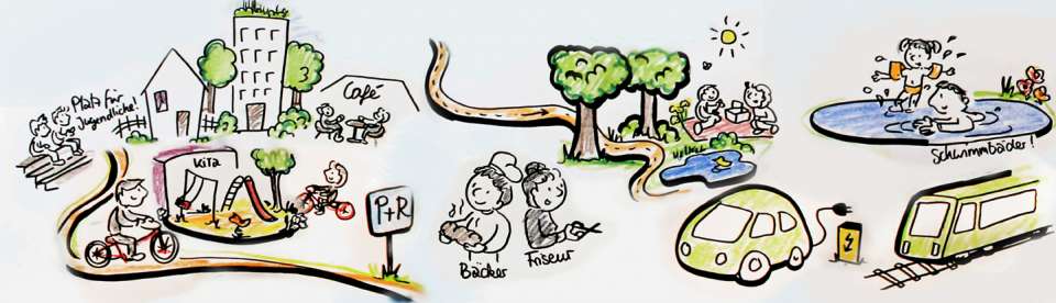 Bildquelle: Graphic Recording, Anna Sulima Bildquelle: Graphic Recording, Anna Sulima